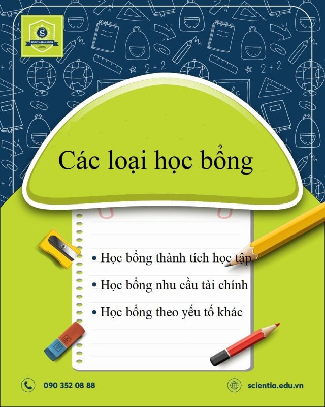 Các loại học bổng tại Đại học Rice