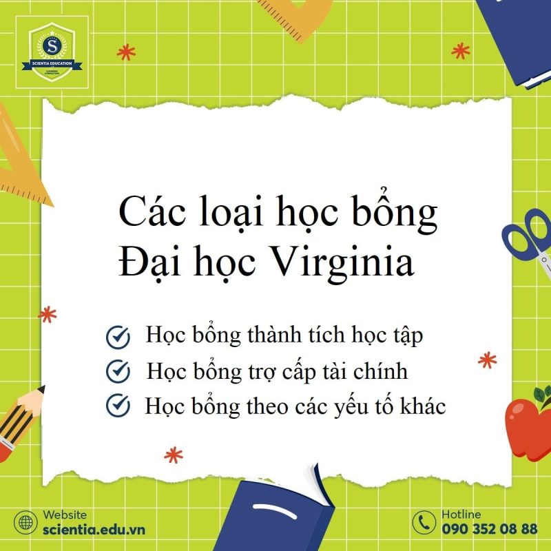 Các loại học bổng Đại học Virginia