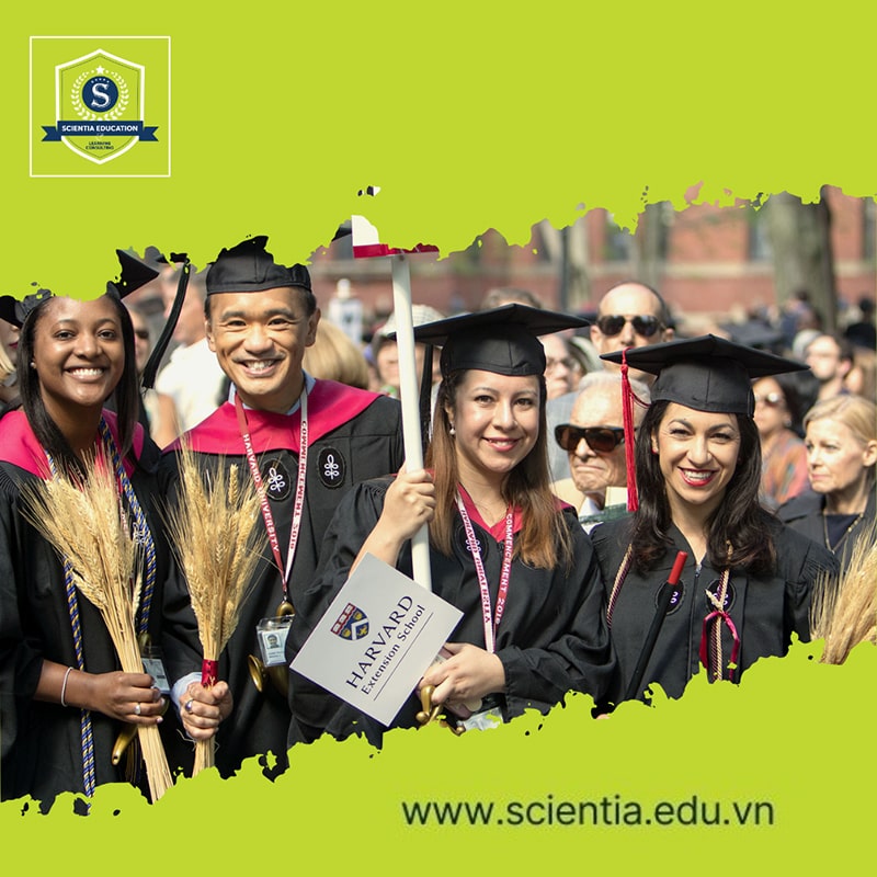 Lịch sử hình thành Đại học Harvard