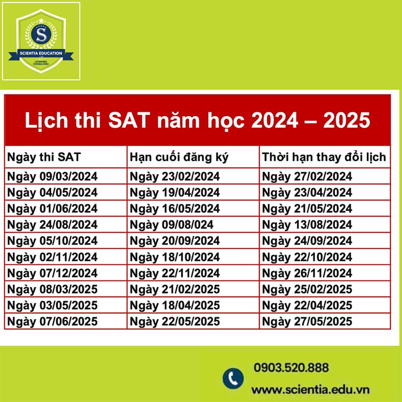 Lịch thi SAT năm 2024 - 2025