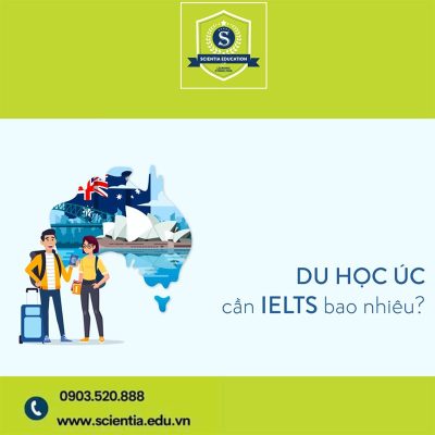 Du học Úc cần IELTS bao nhiêu?