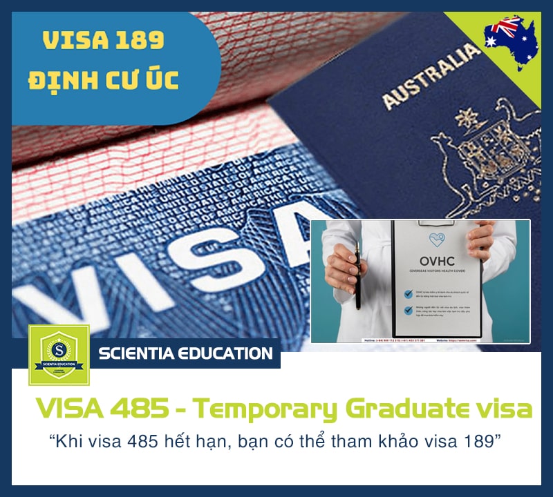 Visa 485 hết hạn