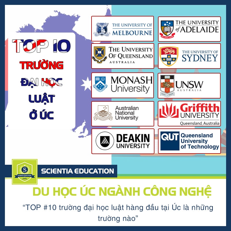 Các trường đại học luật ở Úc