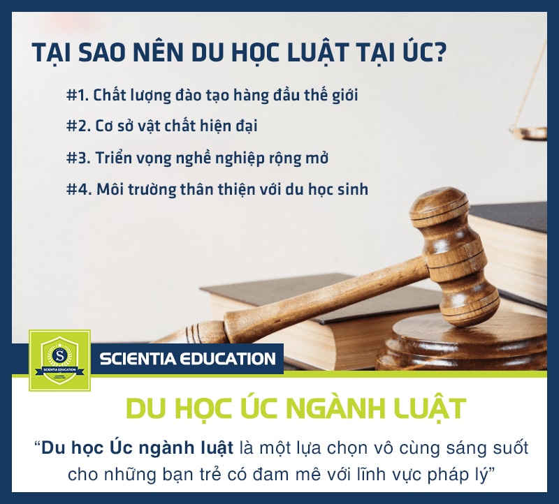 Tại sao nên chọn du học Úc ngành luật