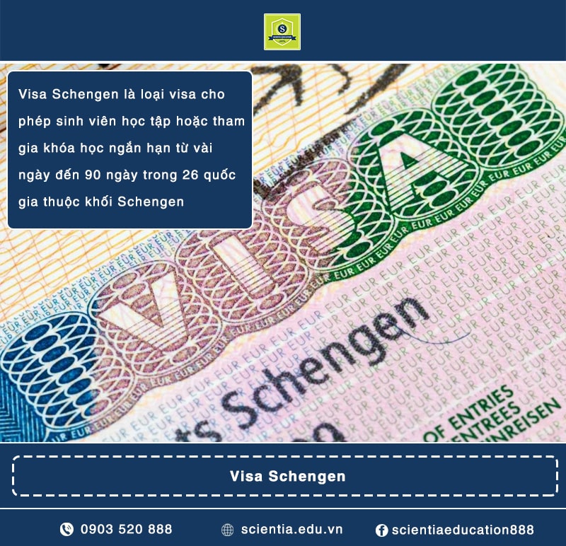 Visa Schengen