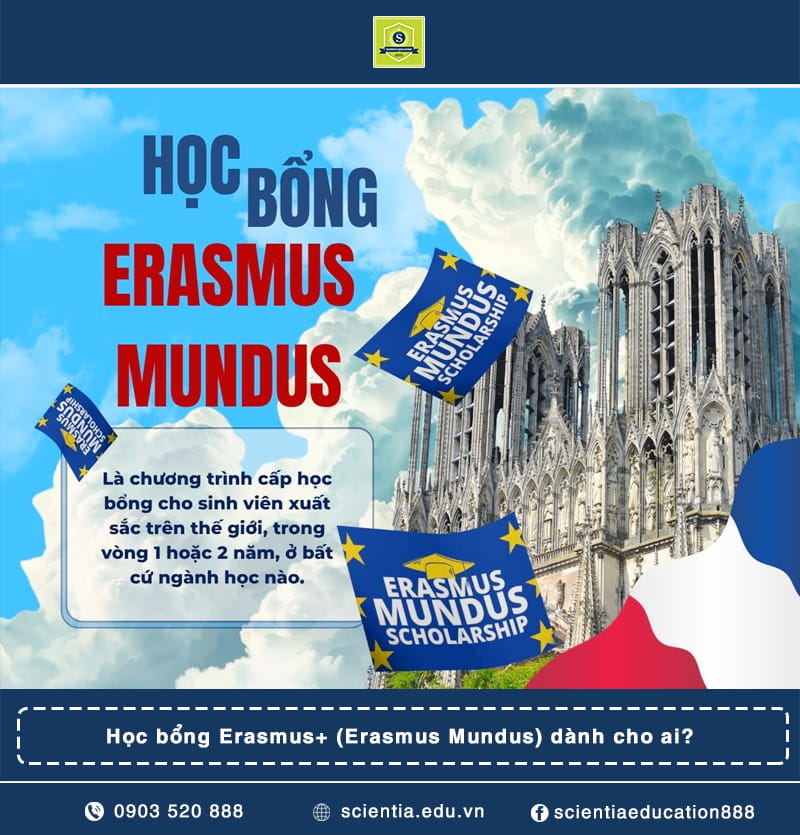 Học bổng Erasmus+ (Erasmus Mundus) dành cho ai
