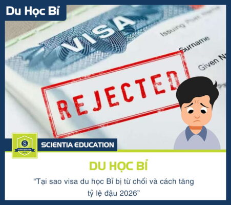 Visa du học Bỉ bị từ chối