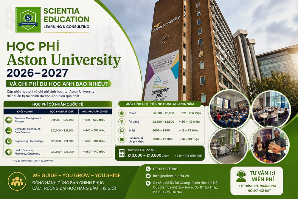 Học phí Aston University