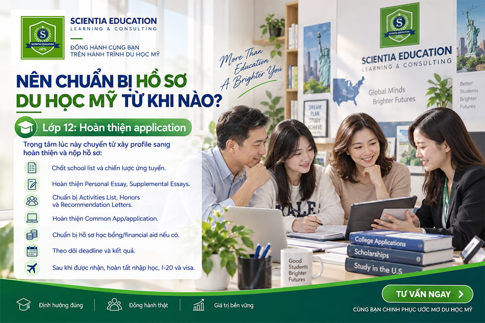 Chuẩn bị hồ sơ du học Mỹ khi lên lớp 12