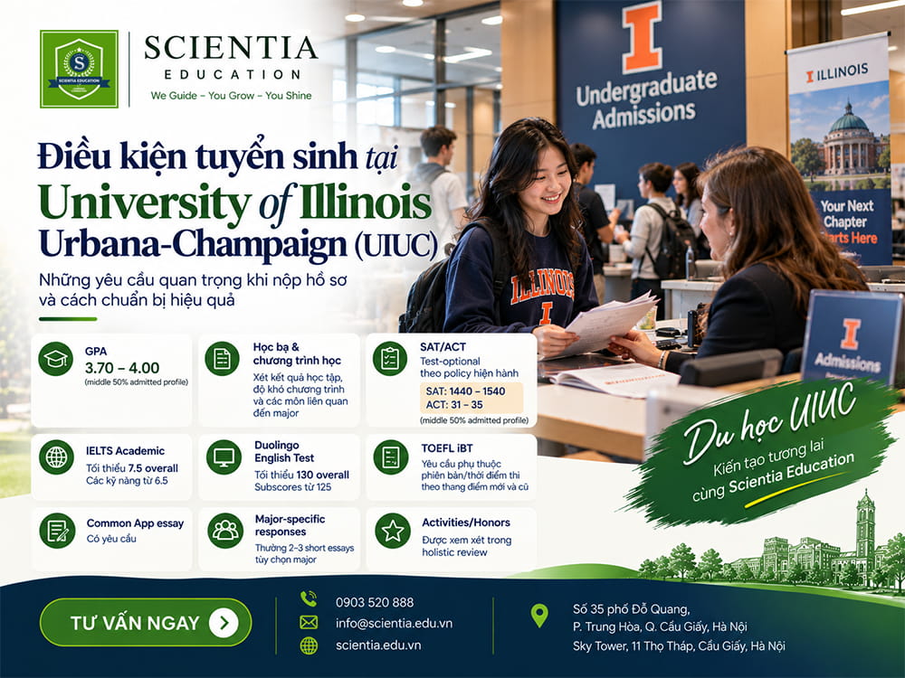 Điều kiện tuyển sinh tại University of Illinois Urbana-Champaign