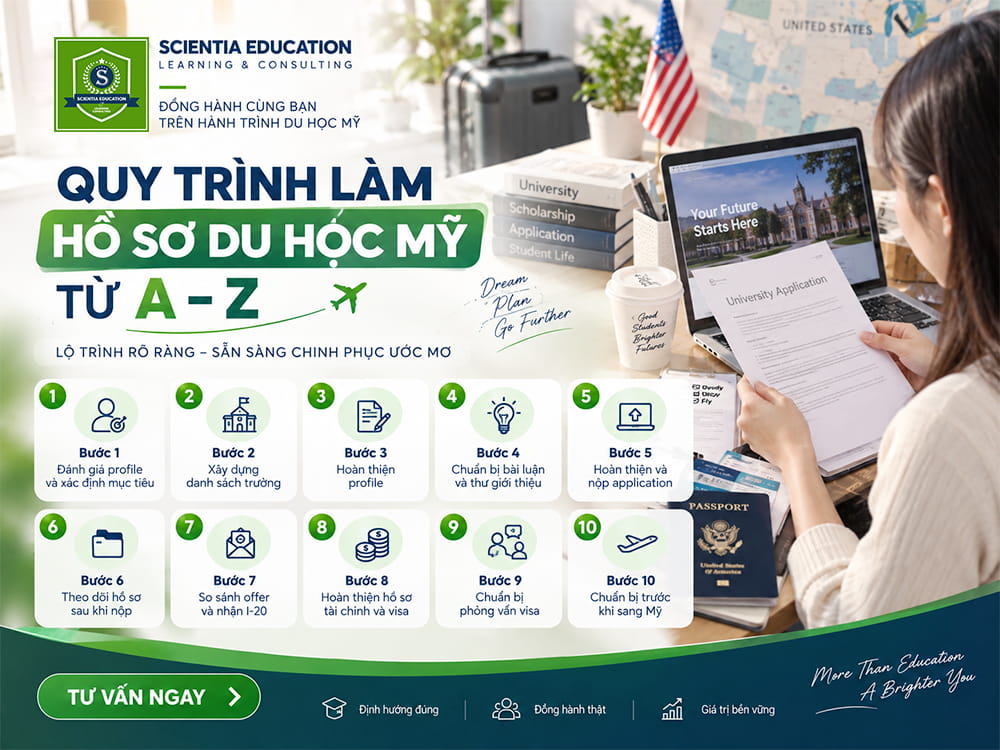 Quy trình chuẩn bị hồ sơ du học Mỹ