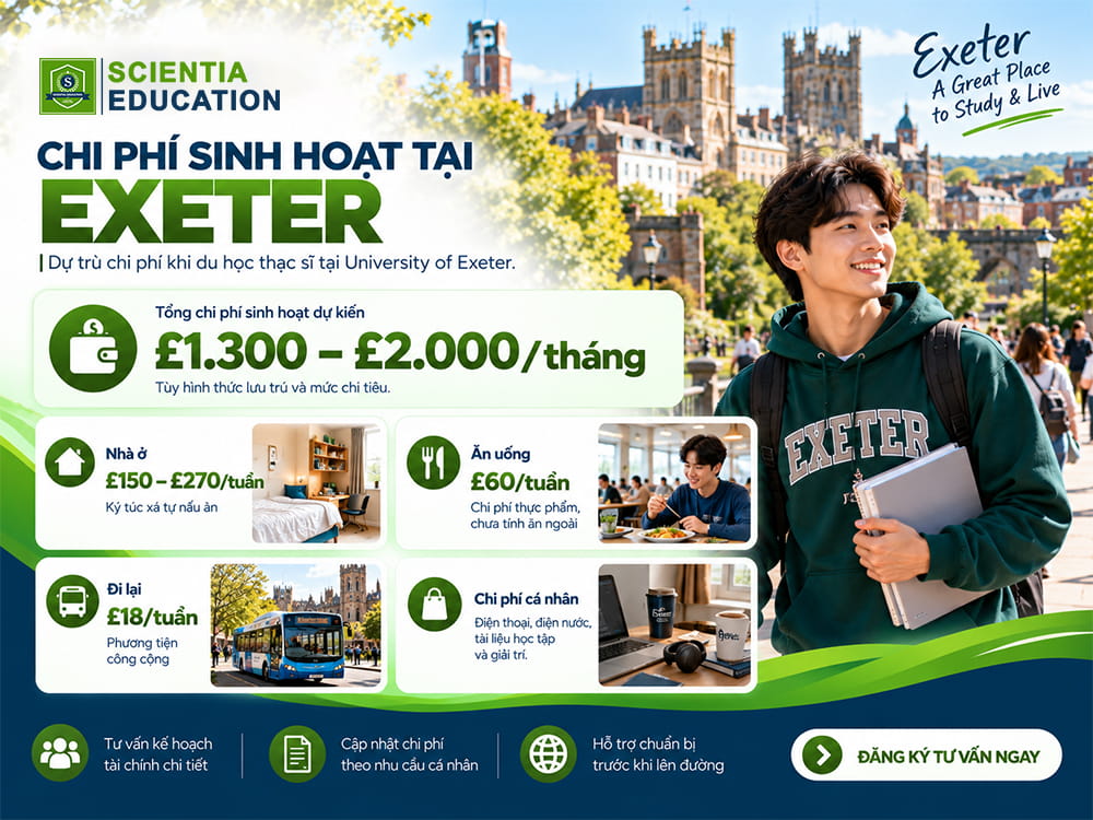 Chi phí sinh hoạt tại Exeter