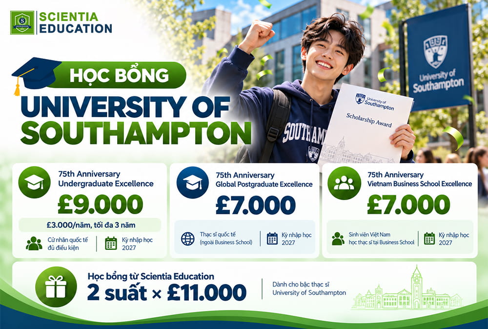 Học bổng University of Southampton dành cho sinh viên Việt Nam