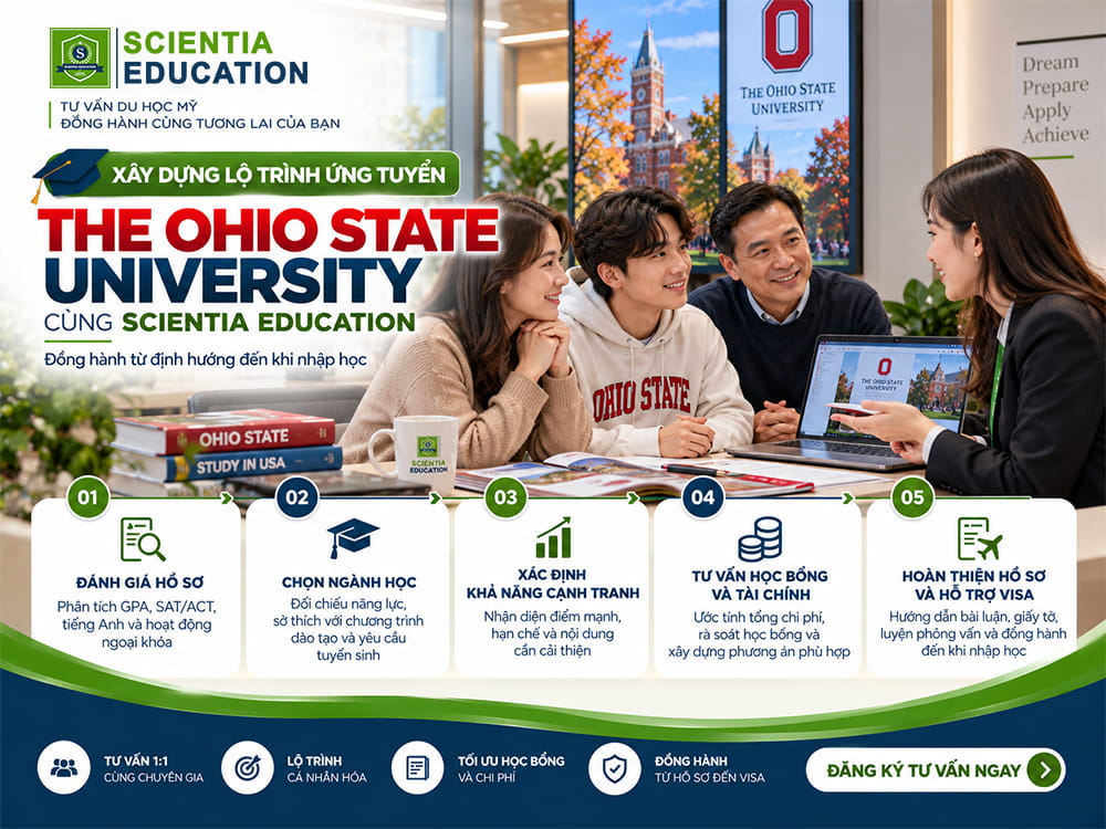 Xây dựng lộ trình ứng tuyển The Ohio State University cùng Scientia Education